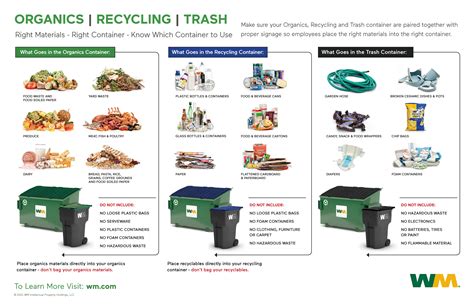 city of toronto recycle schedule.